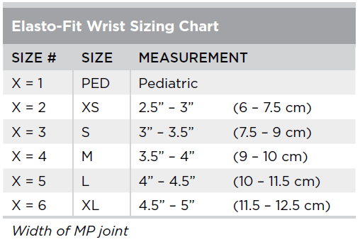 Elasto-Fit Wrist Sizing Chart