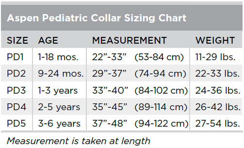 Aspen Pediatric Collar Sizing Chart