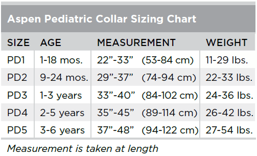 Pediatric Size Chart