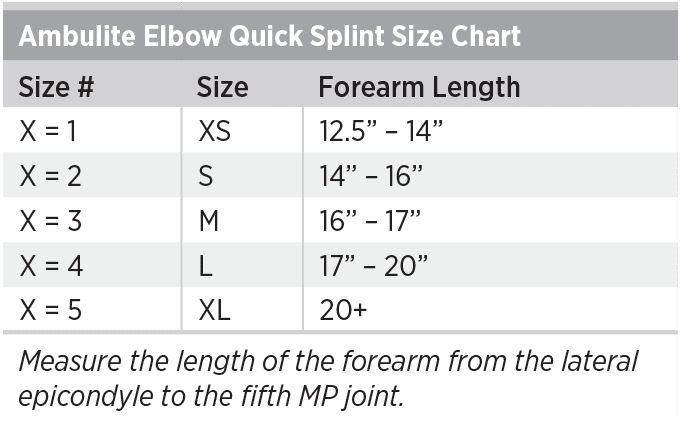 Ambulite Elbow Quick Splint Size Chart