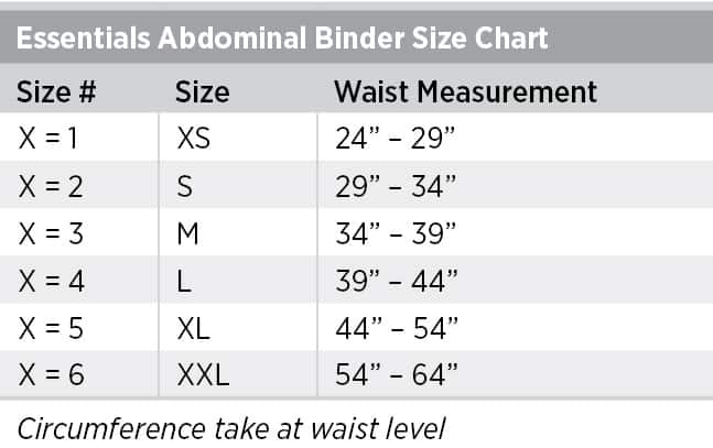 Abdomen Size Chart