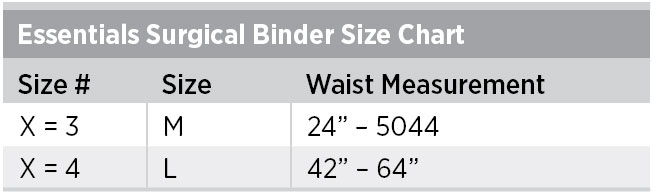 Surgical Binder Sizing Chart