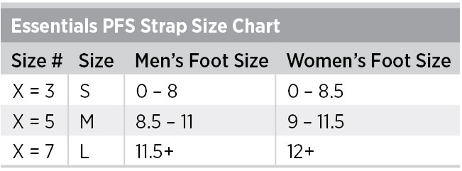 Essentials PFS Strap Sizing Chart