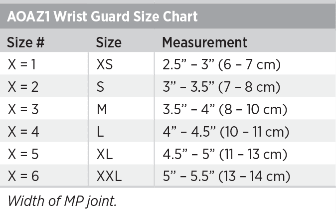 Wrist Size Chart