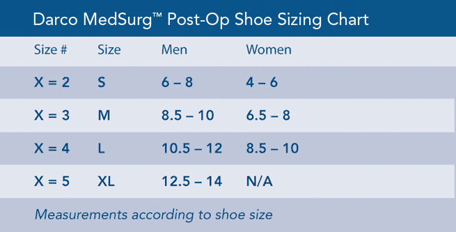 Darco MedSurg Post-Op Shoe Sizing Chart