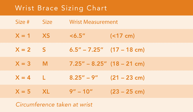 Wrist Brace Sizing Chart